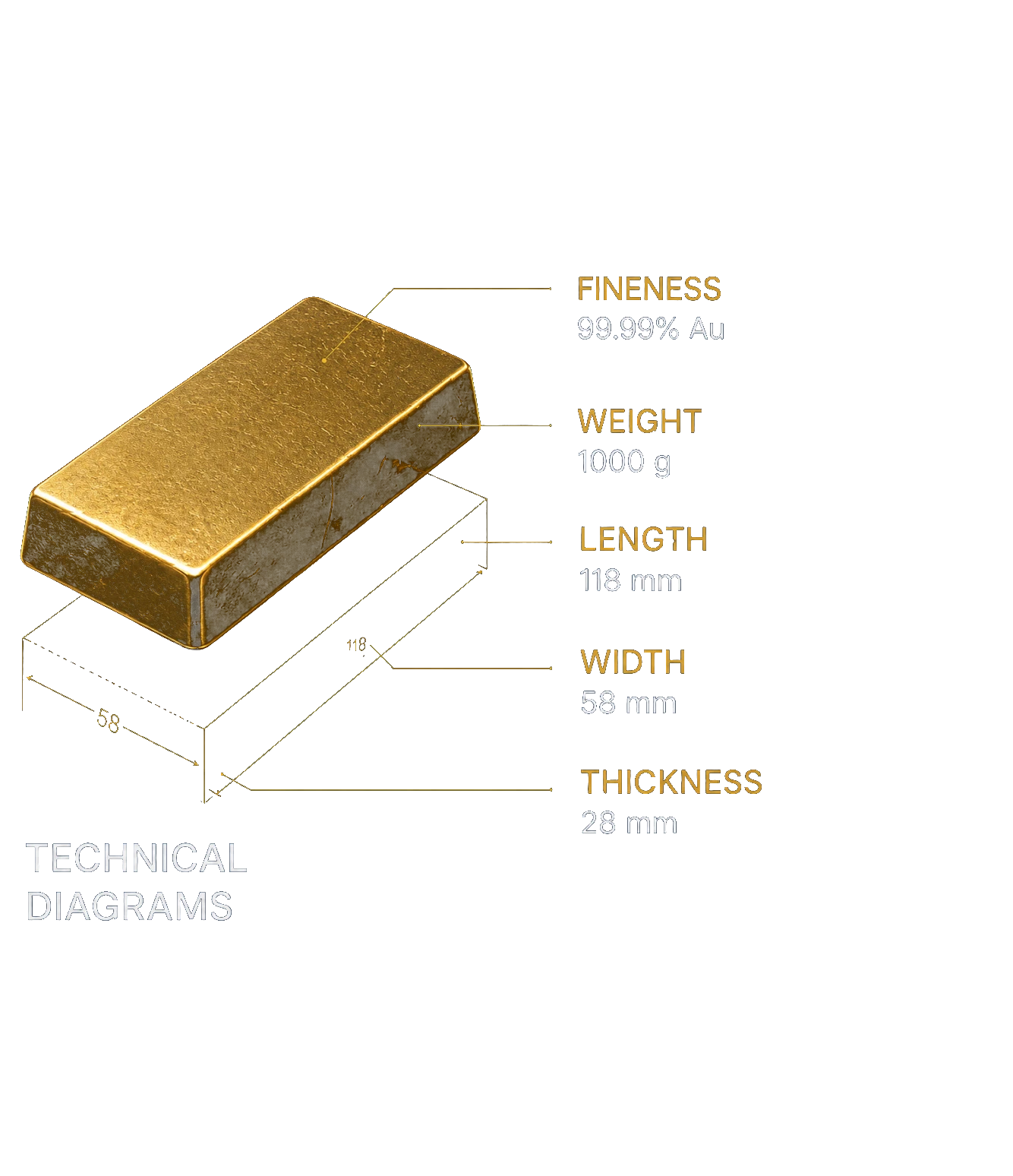 Technical diagram of a 1 kg Takween Bullion gold bar: fineness 99.99% Au, weight 1000 g, length 118 mm, width 58 mm, thickness 28 mm